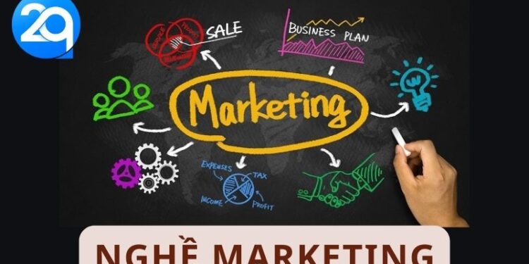 Xu Hướng Nghề Marketing: Những Thay Đổi Quan Trọng 4 NGHE MARKETING