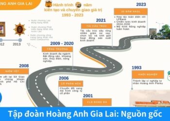 2Q – Tập đoàn Hoàng Anh Gia Lai: Chinh phục mọi lĩnh vực