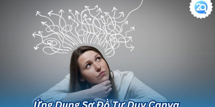 2q - Sơ Đồ Tư Duy Canva: Tối Ưu Tư Duy Sáng Tạo Và Hiệu Quả 4 2q – Sơ Đồ Tư Duy Canva: Tối Ưu Tư Duy Sáng Tạo Và Hiệu Quả