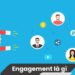 Engagement là gì?